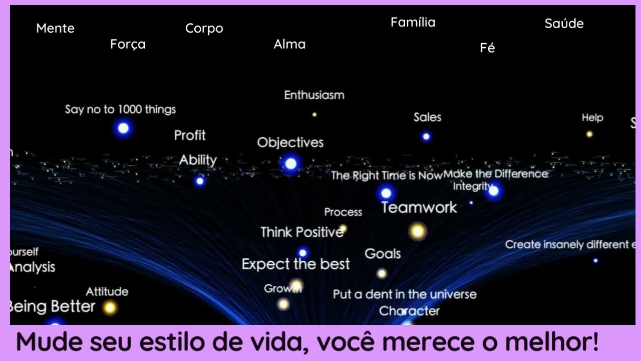 Mude seu estilo de vida, voc&ecirc; merece o melhor!