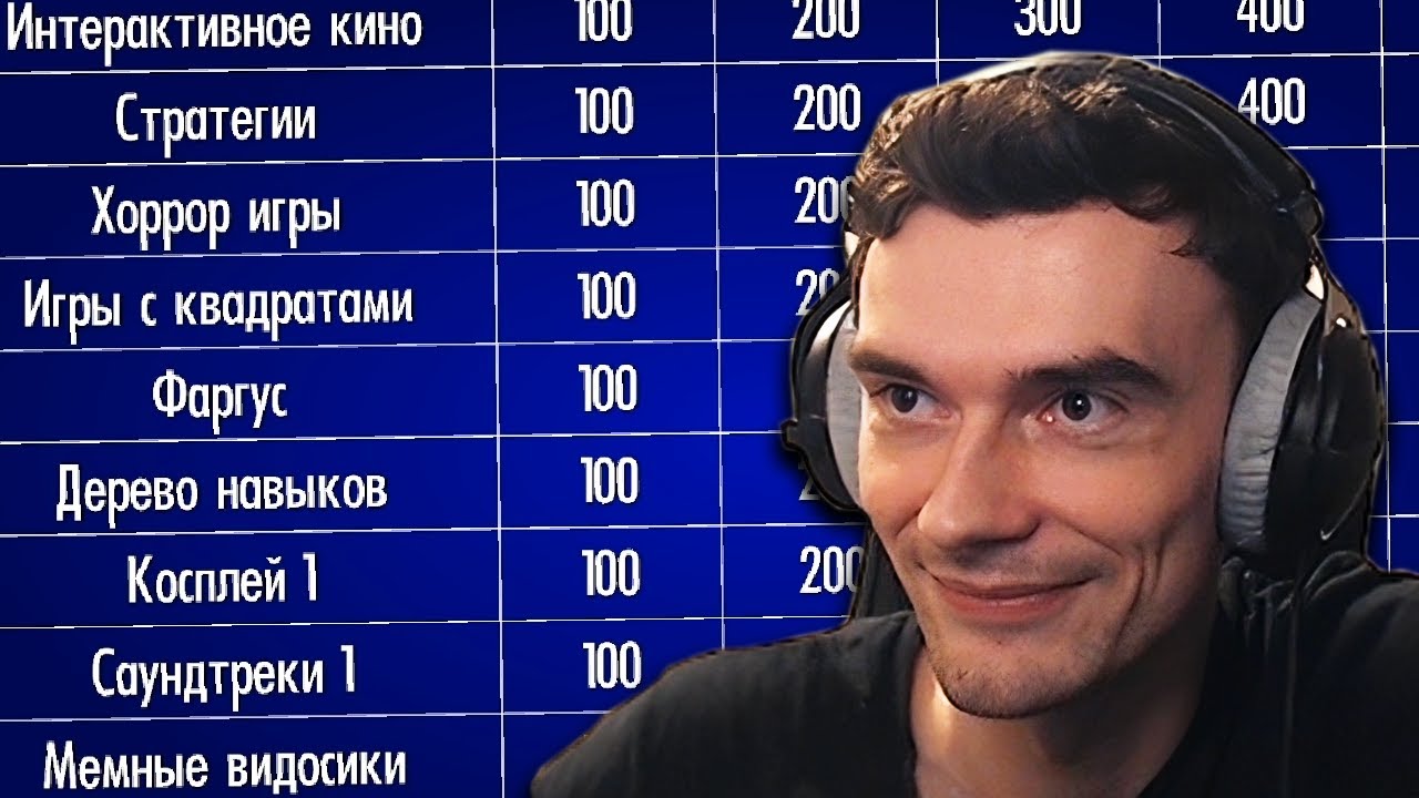 Рекви с ребятами отвечают на игровые вопросы