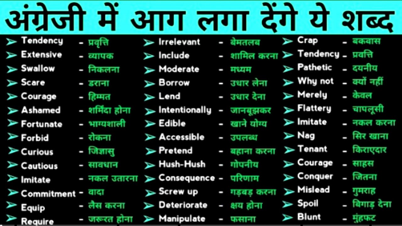 PLAY OF FANCY WORDS & VOCAB IN SPOKEN ENGLISH SPEAKING!