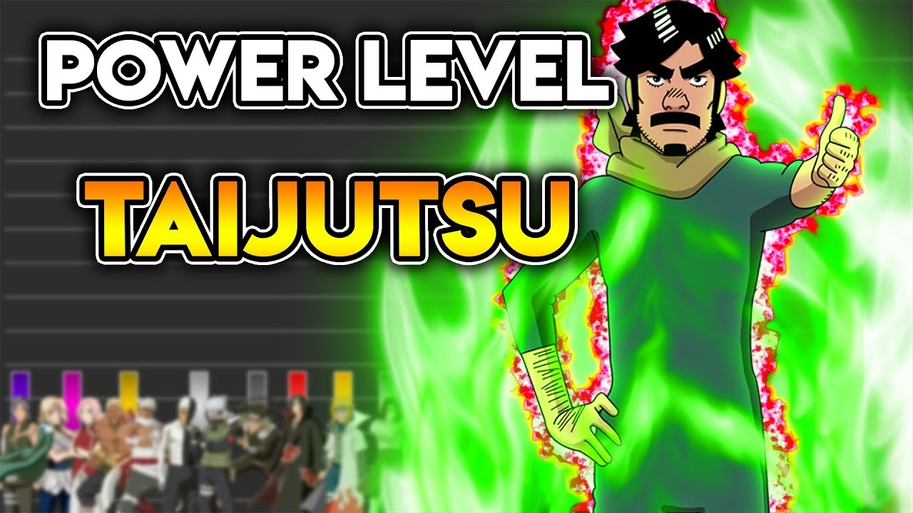 Power Level: Taijutsu Kämpfer (Part 1) [ Naruto / Boruto ] | Meliodas