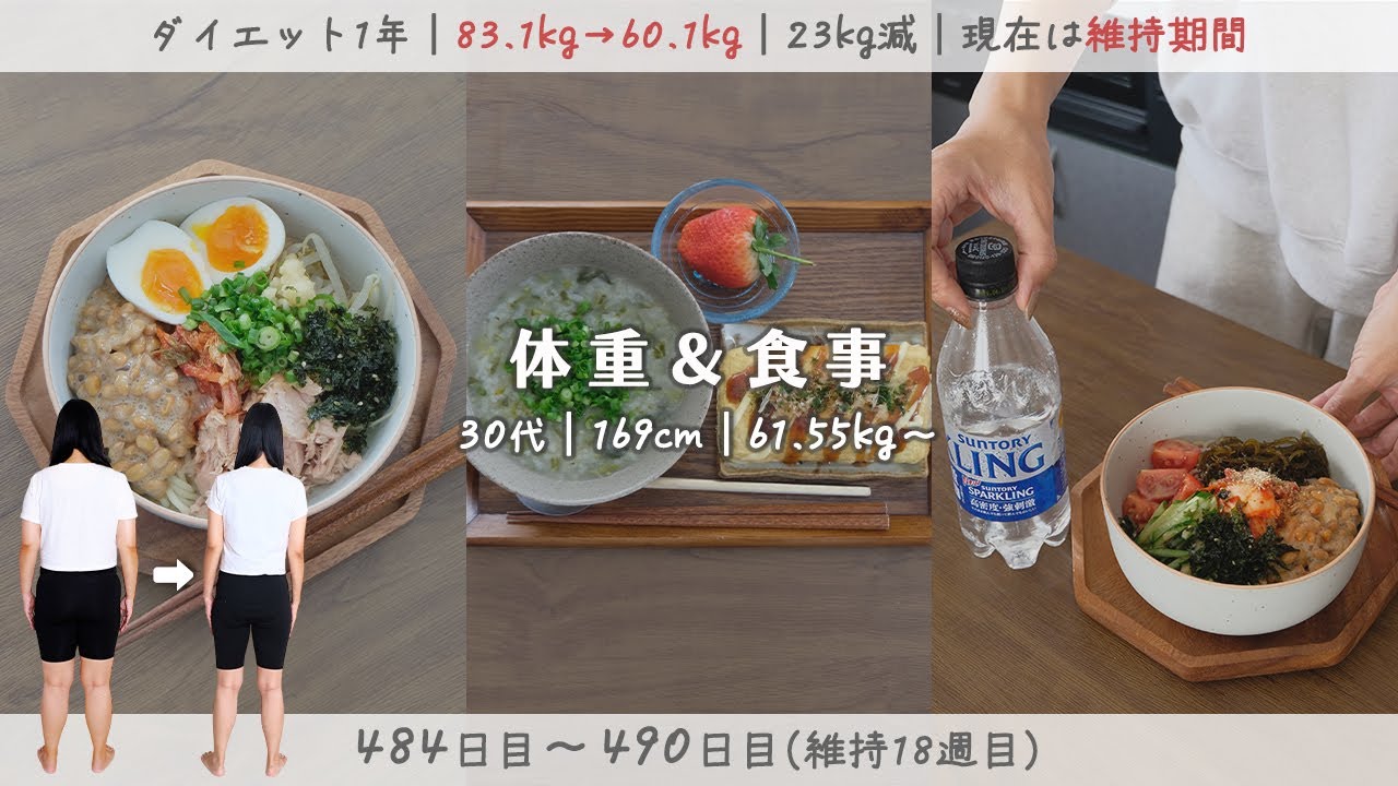 ダイエット後の維持期｜仕事始めに合わせて調整！食べる量を切り替えるのが難しい。