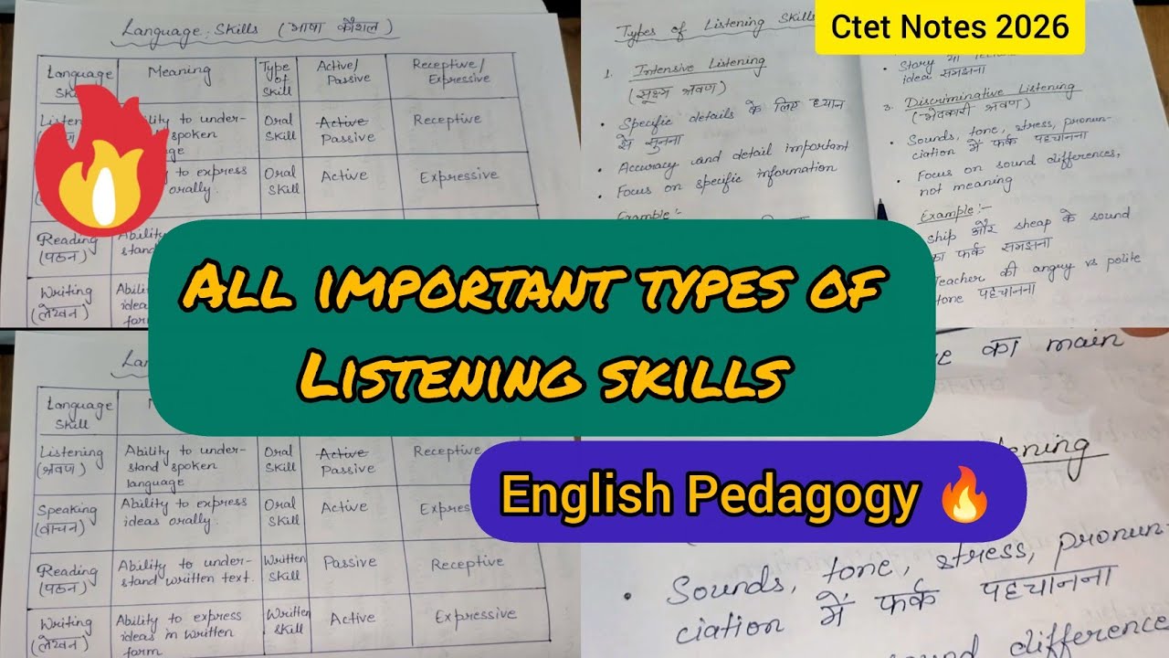 Ctet All Listening Skills 💯 ll English Pedagogy 🔥