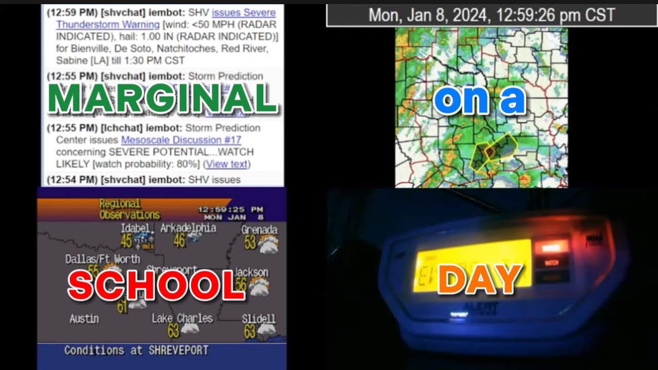 MARGINAL MADNESS ON A SCHOOL DAY! EAS Alerts from 1/8/2024! [EAS #1,994 - #2,001]