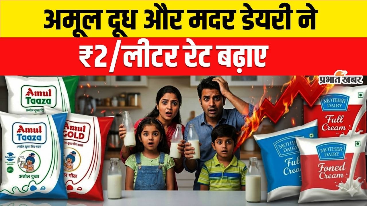 Amul Milk Price Hike: अब ₹2 प्रति लीटर महंगा हुआ दूध, Delhi-NCR समेत कई राज्यों में दूध महंगा