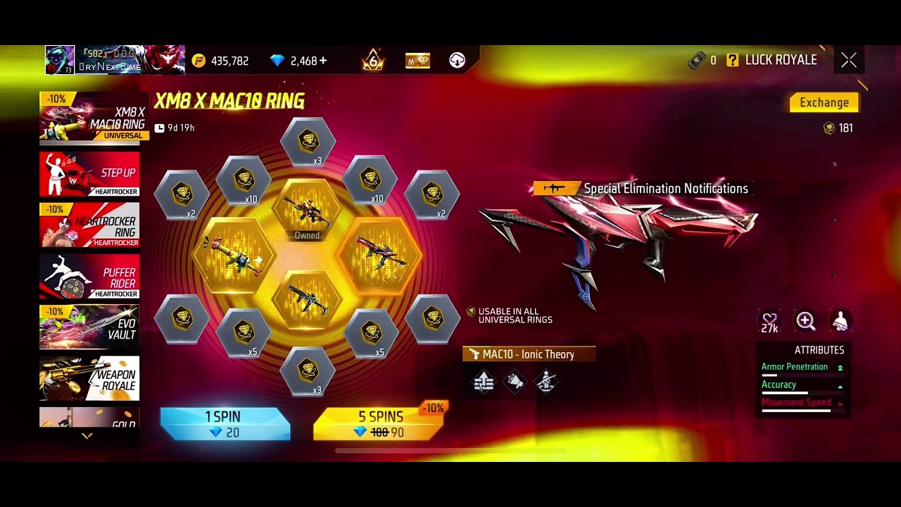 Eto spin mairao mac-10 pailam nA