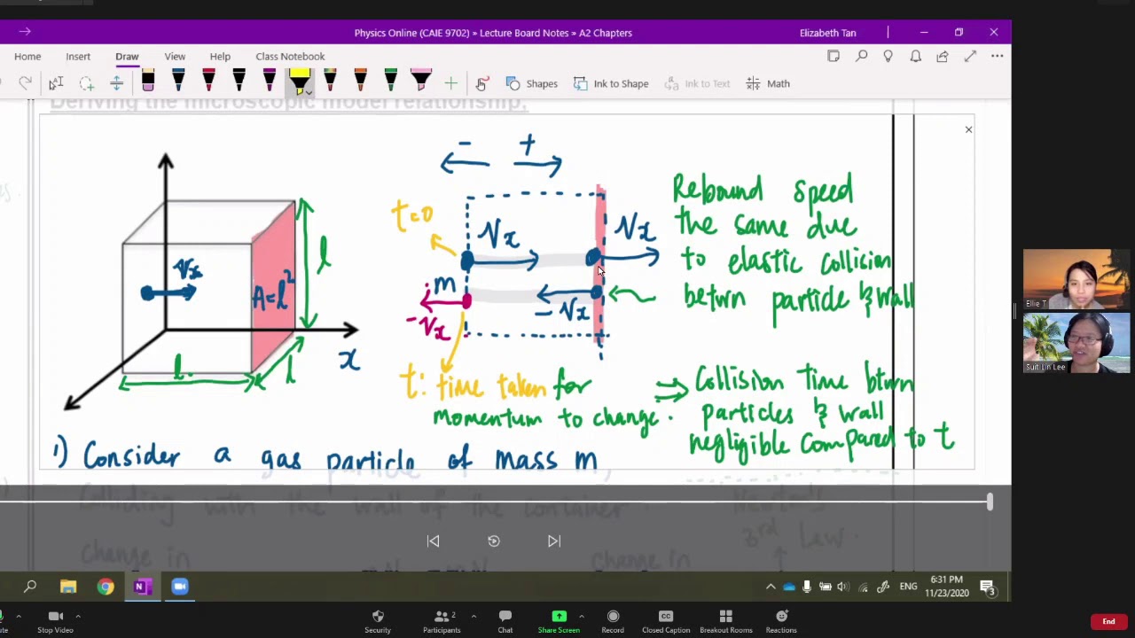 15.2b Derivation of Pressure and rms speed | A2 Ideal Gas | CAIE A Level 9702 Physics
