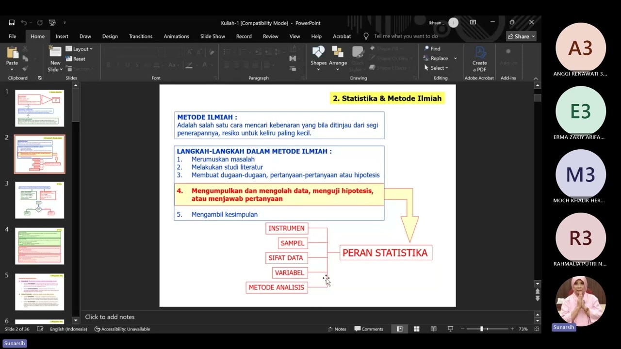 1 Statistika Lingkungan Tanggal 14 Februari 2026