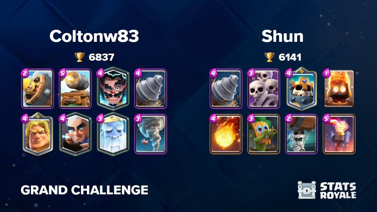 Coltonw83 vs Shun [GRAND CHALLENGE]