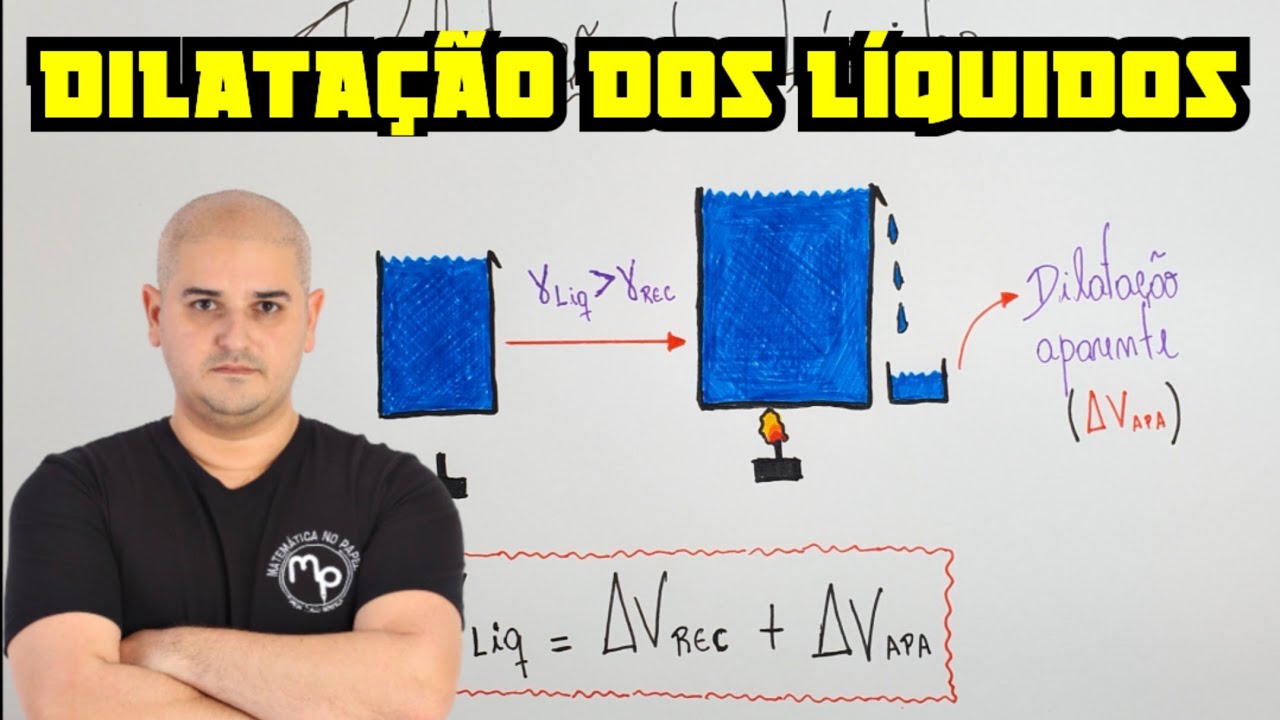 Dilatação dos líquidos - Dilatação aparente