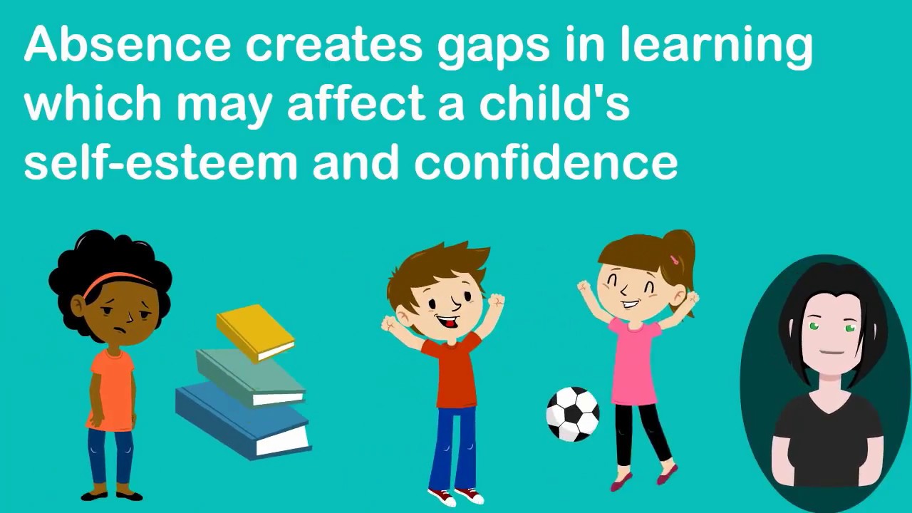 Student Attendance in Elementary Grades