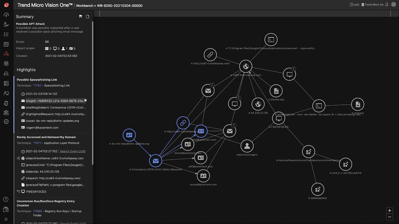 Trend Micro Vision One – XDR Workbench Demo