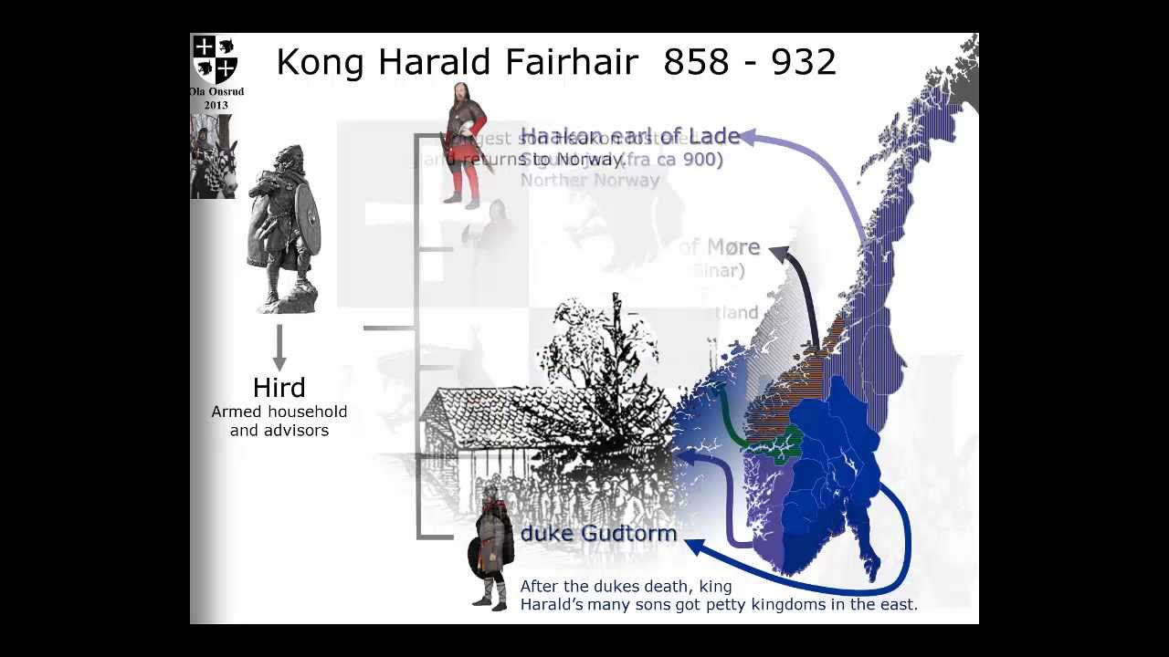 Medieval kingdom of Norway