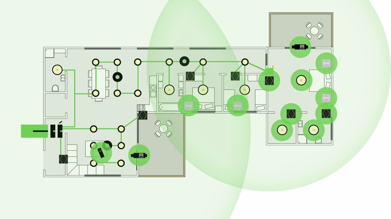 Tree to Air Bridge (představení produktu) – Loxone pro partnery