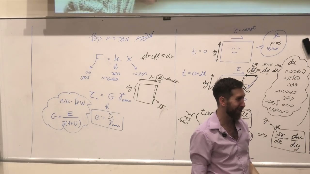 מכניק ורמים 2026 | שאלו אחריי שיעור 