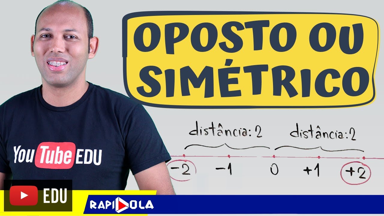 OPOSTO OU SIMÉTRICO DE UM NÚMERO INTEIRO