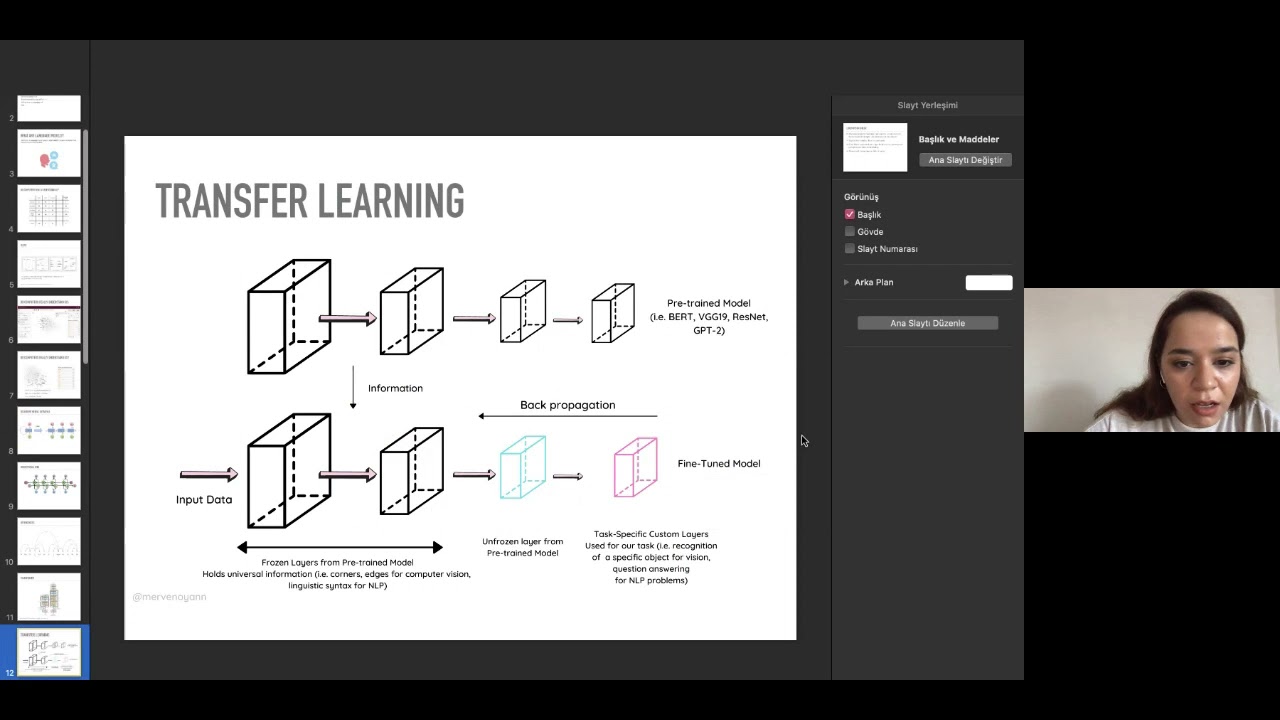 Merve Noyan | Google ML Expert, Buck AI  |  Language Models