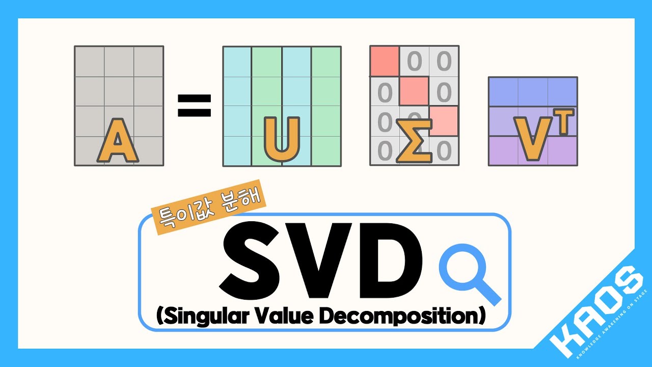 [카오스 짧강] 특이값 분해, SVD (Singular Value Decomposition)