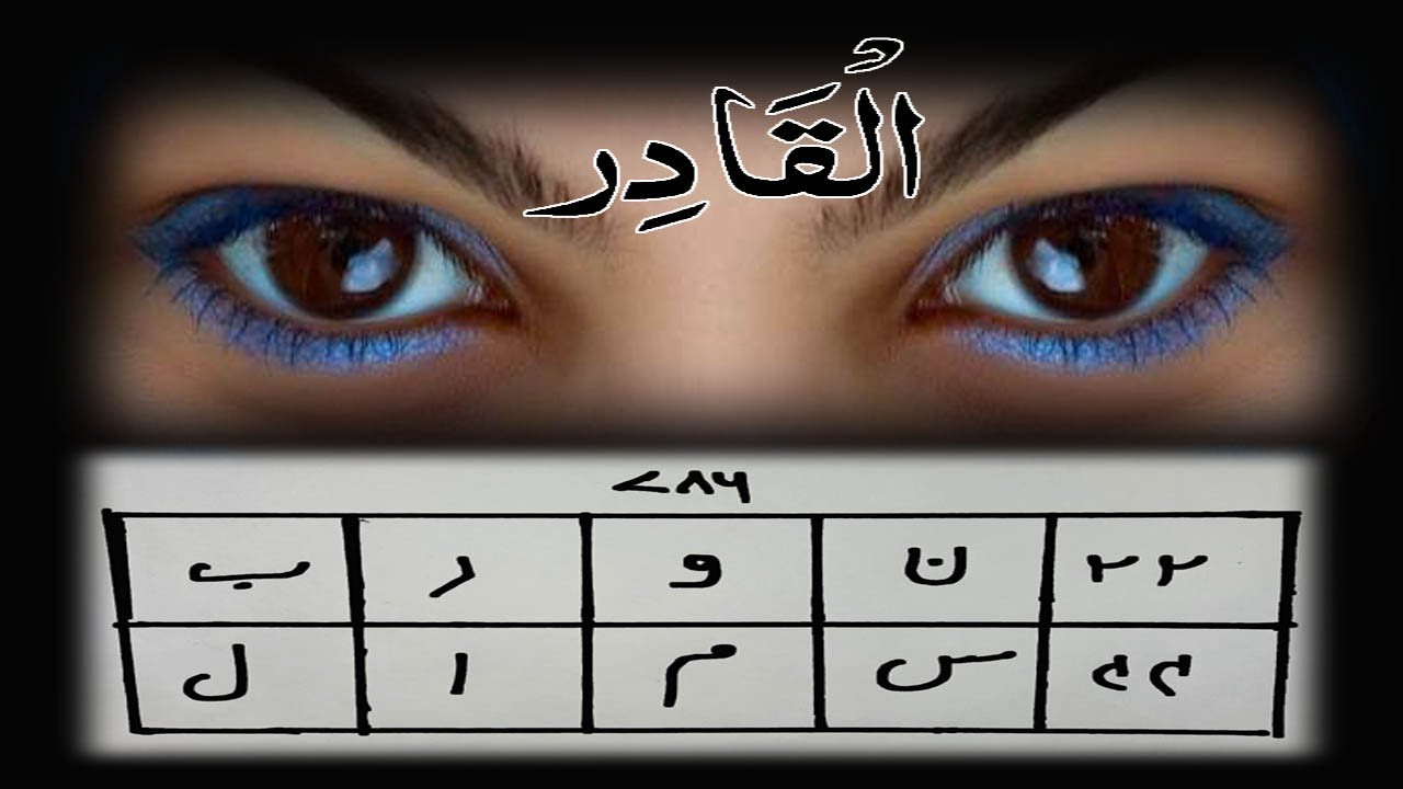 Nazro se nazar mila kar kisi ko bhi apni mohabbat me deewana kre Mohabbat Ke Liye Al Qadeer Ka Wazif