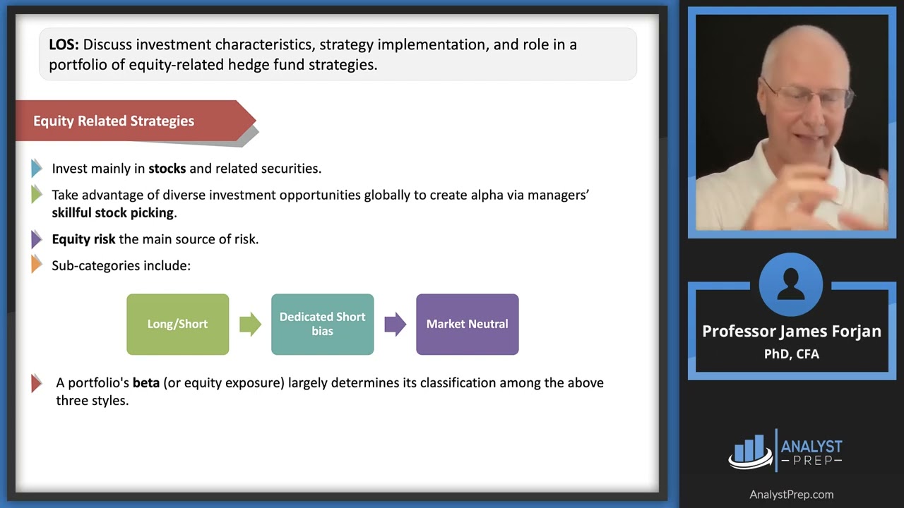 Hedge Fund Strategies  – Part I (2025 Level II CFA® – Alternative Investments – Learning Module 4)