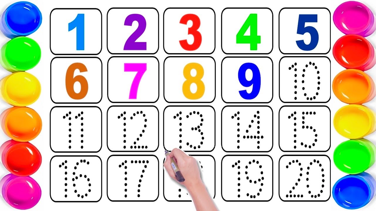 1 से लेकर 100 तक गिनती हिंदी में | Learn to Count | 123 गिनती | The Number Song | abcd | abc song 