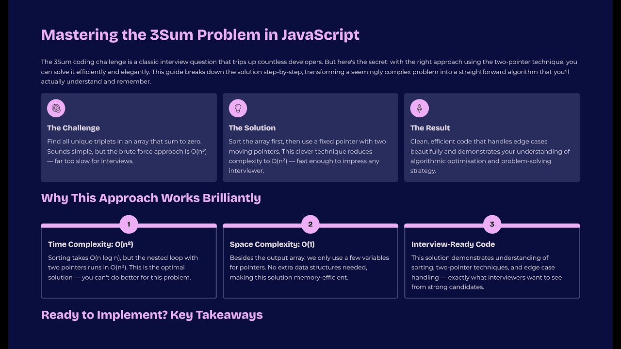 3Sum Explained Simply! | Step-by-Step JavaScript Coding Interview Solution #3sum