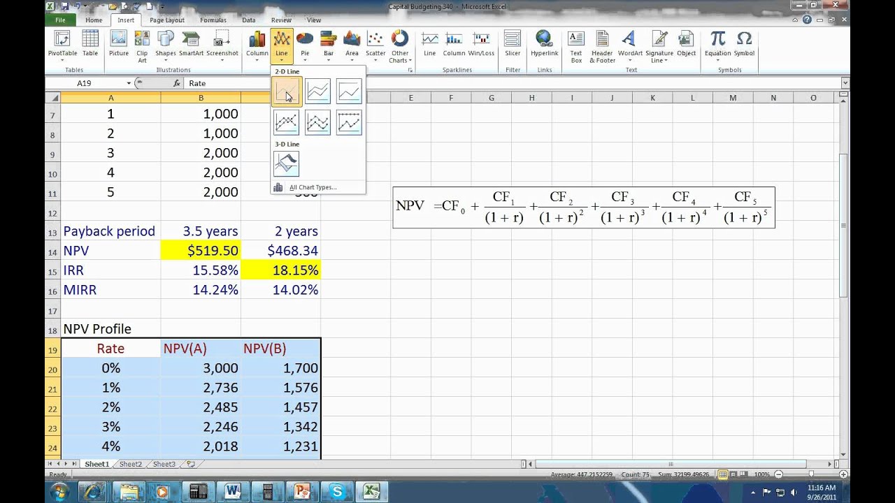 Capital Budgeting-Spreadsheet
