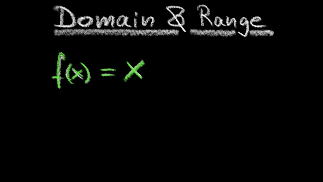 Domain and Range of the Identity Function f(x)=x