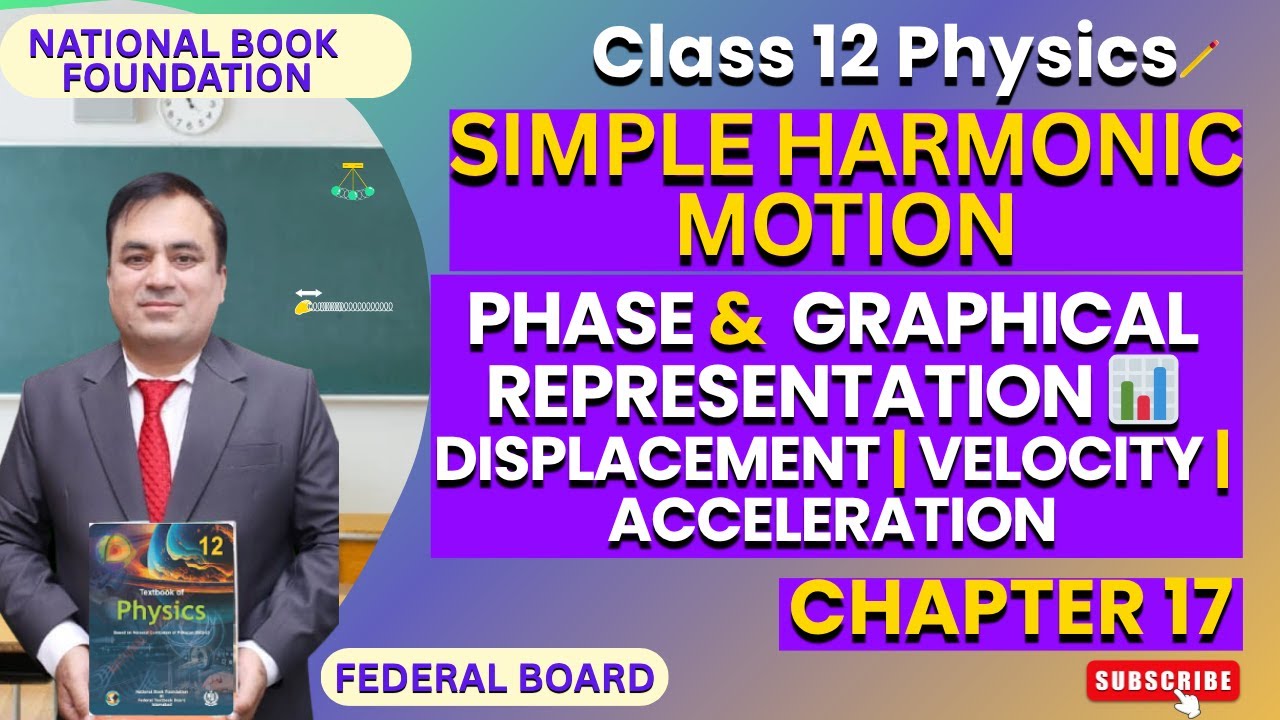 Phase, Graphical Representation Of Displacement, Velocity & a| SIMPLE HARMONIC MOTION | Physics 12