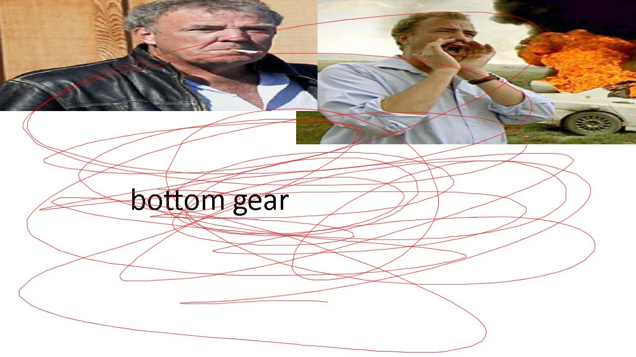 Top Gear Theme Extended (Proper Loop)