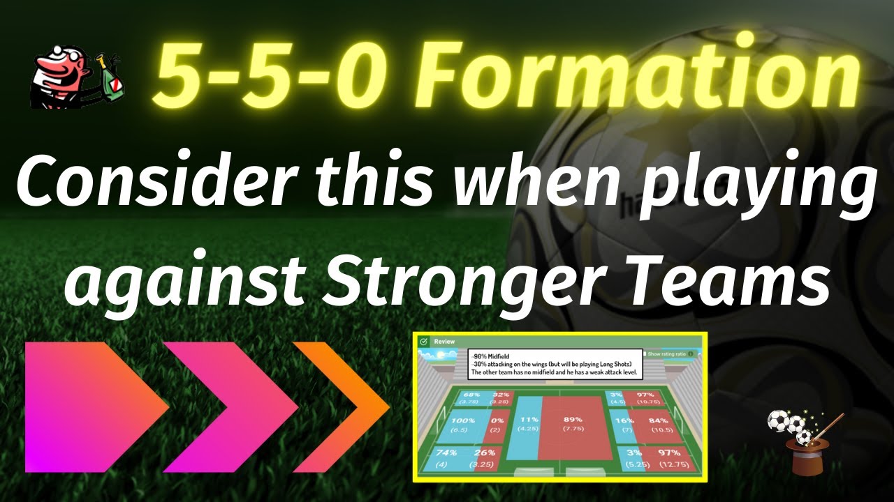 Use this formation in Hattrick if your team is weaker  - This will help you MAXIMIZE chances to win