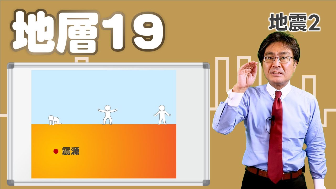地層19 地震2（大地の変化22 基本編)