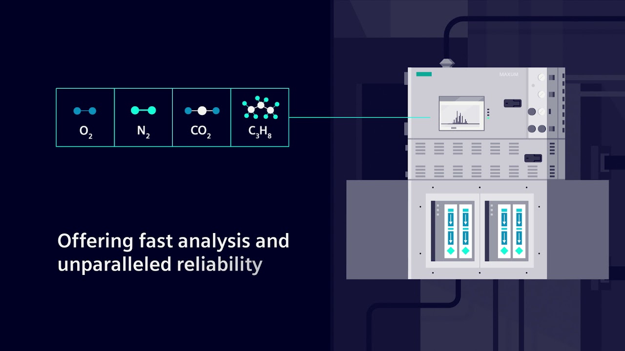 Polypropylene Production I SIEMENS