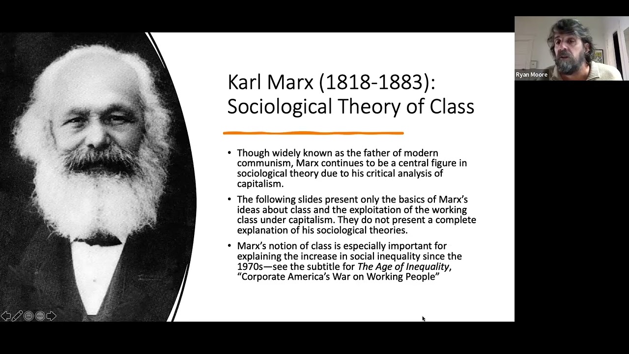 Theories of Social Inequality: Marx, Weber, Bourdieu