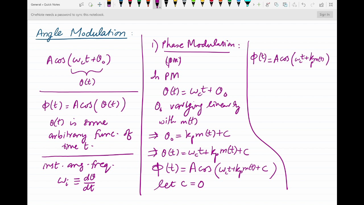 Introduction to Phase modulation
