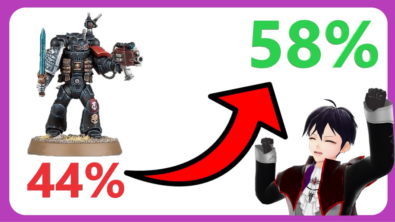 Why DEATHWATCH Win Rates are on the RISE!