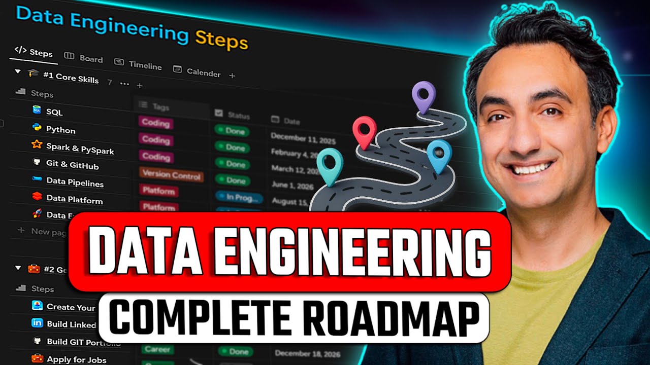 How I would learn Data Engineering in 2025 (if I could start over) – Built by a Data Engineer