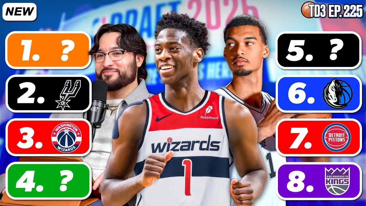 Ranking Every NBA Team's Young Core | Ep. 225