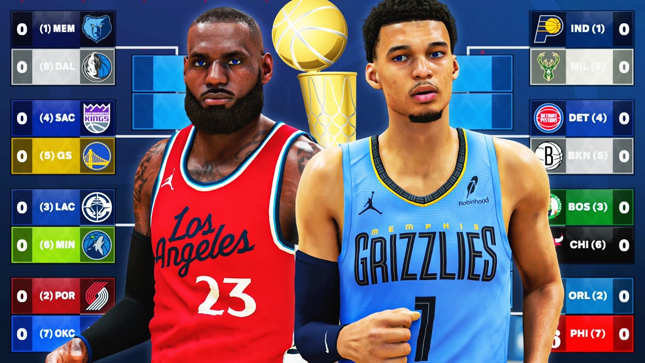 The NBA, But Every Team Makes a Trade
