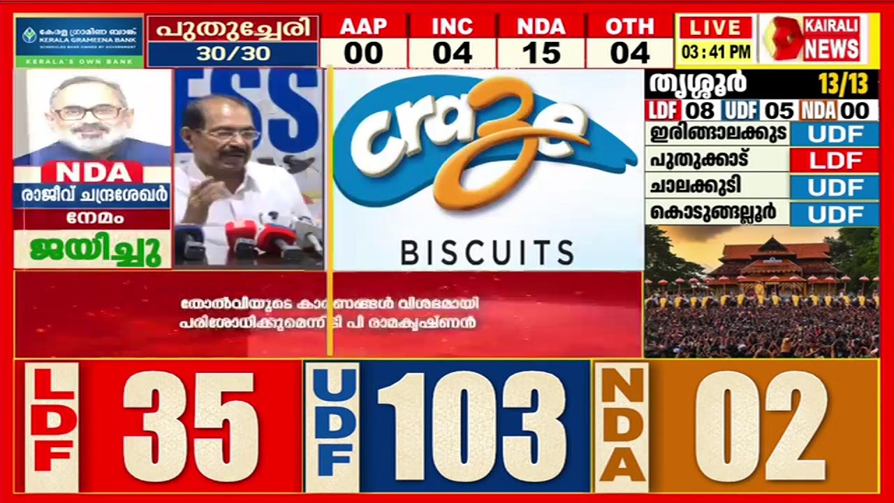 KAIRALI NEWS LIVE