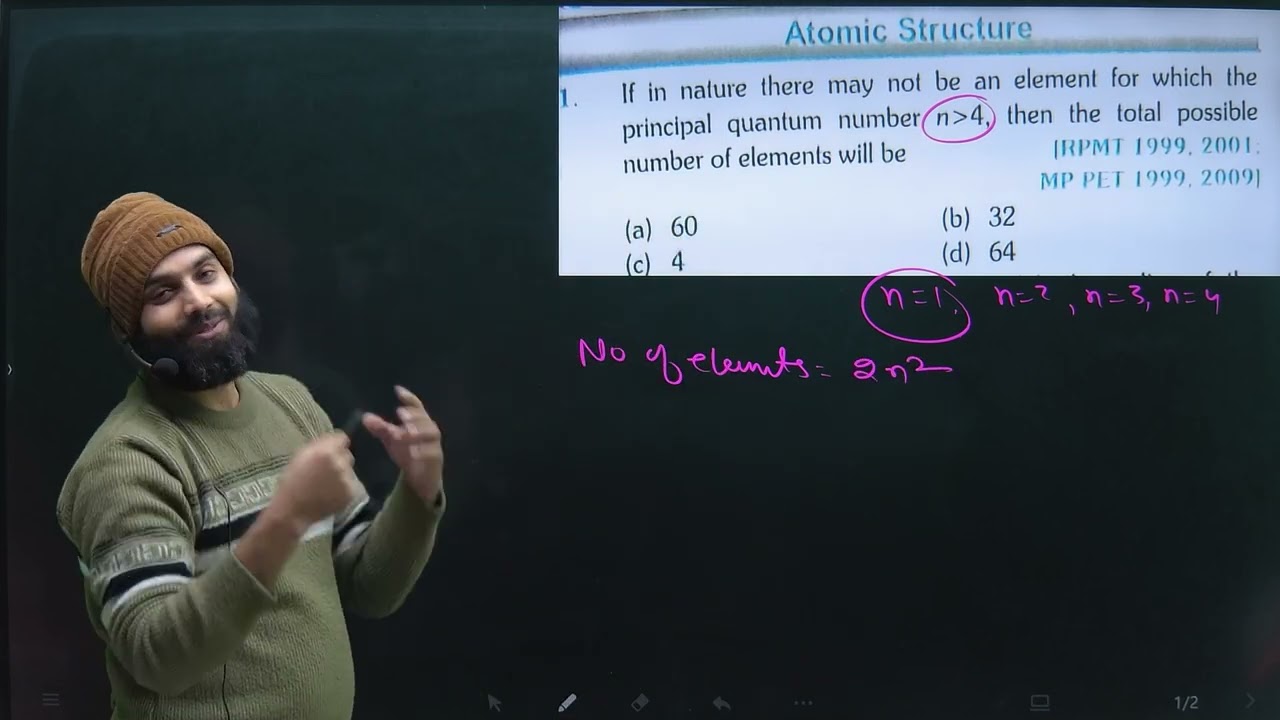 Q-1 NEET Atomic and Nuclear Physics from Errorless: if in nature there may not be an element for whi