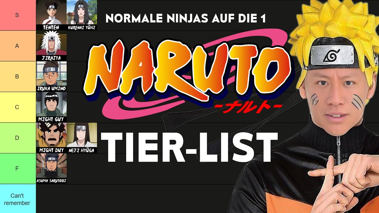Naruto Tier List