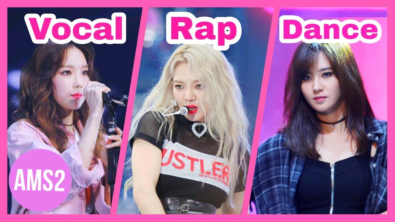 SNSD POSITIONS & PROFILE WITH JESSICA (VOCAL, DANCE, RAP, ETC)