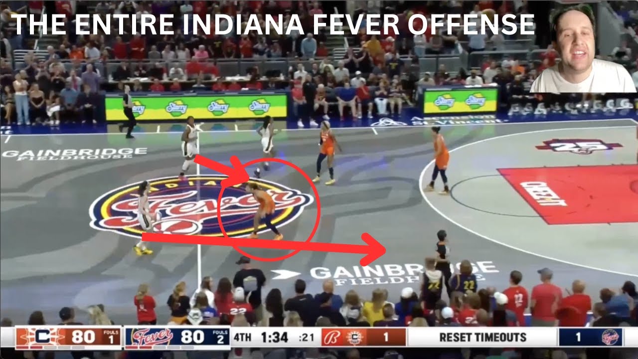 CAITLIN CLARK is the entire INDIANA FEVER offense