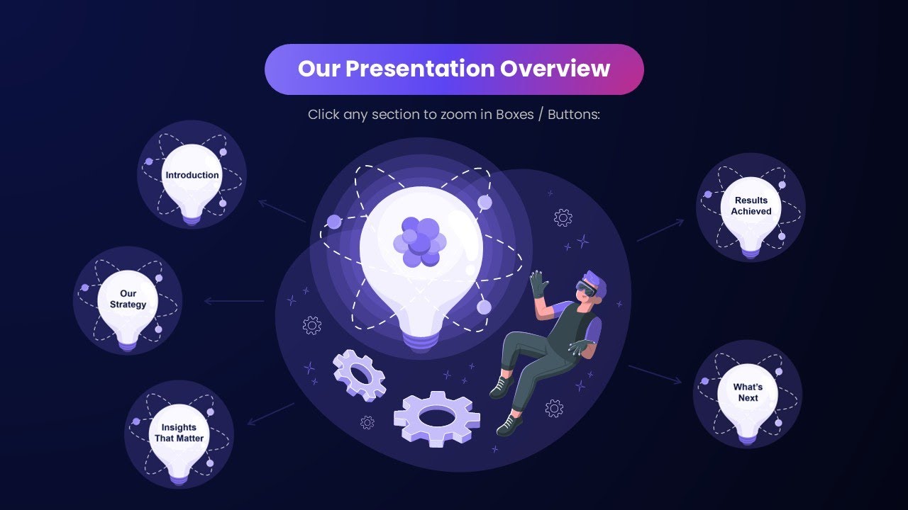 Этот простой прием с анимацией в PowerPoint может кардинально изменить ваши презентации!