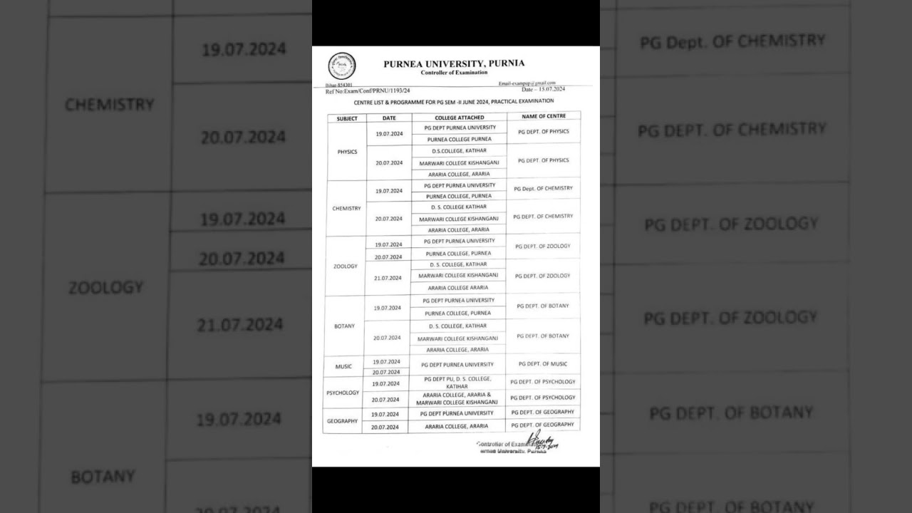 #purneauniversityexam#pgexam  #exam #medicalexam