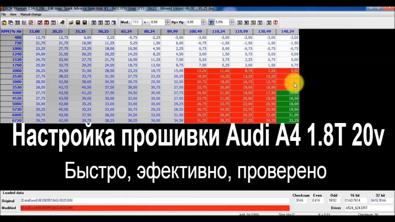 Настройка прошивки #Ауди A4 1.8T 20V 163cv. Эфективно, быстро, проверено! Всего несколько карт !
