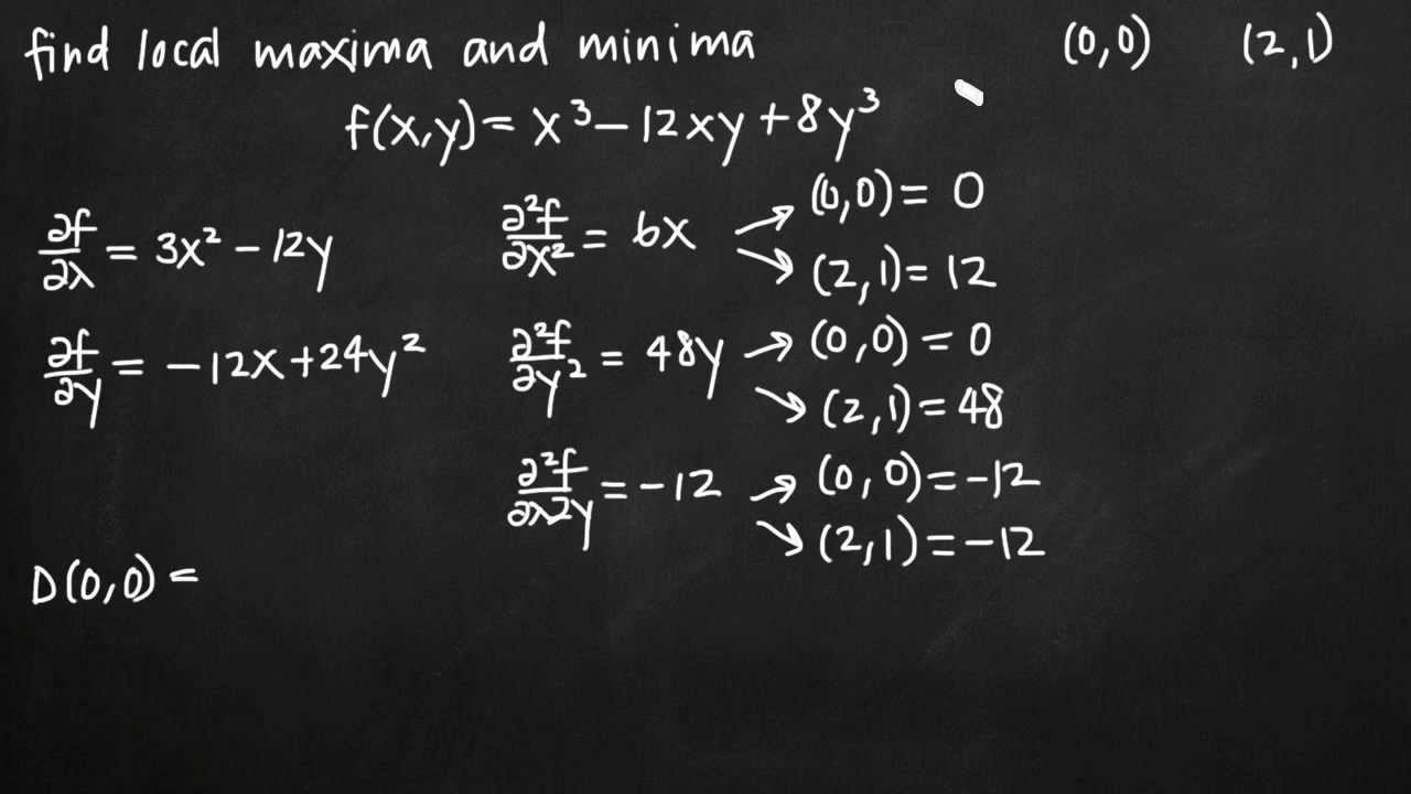 Local extrema and saddle points of a multivariable function (KristaKingMath)