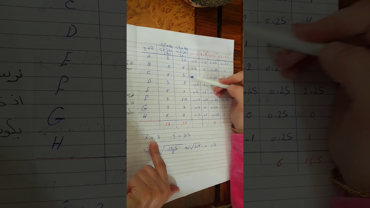 محاضرة (المسافة المعيارية)