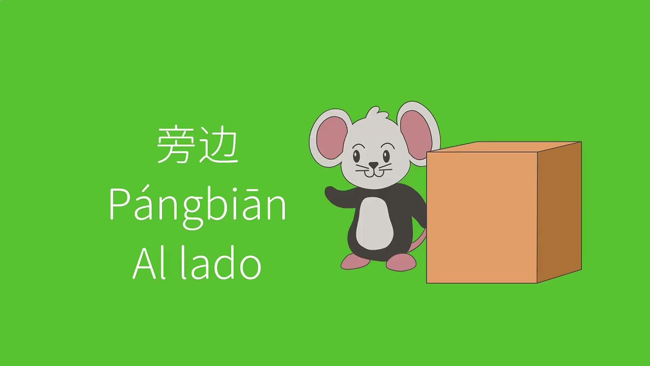 Direcciones en chino mandarín