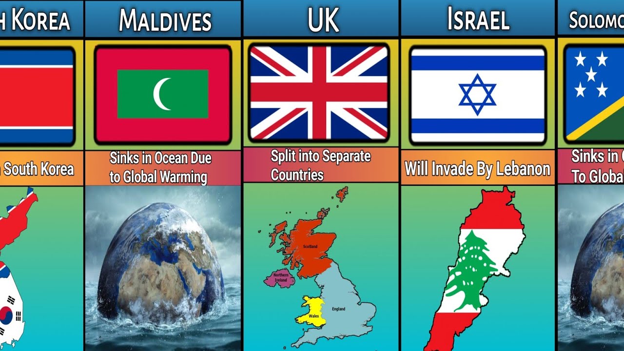 Countries That Might Not Exist In The Future | From Different Countries